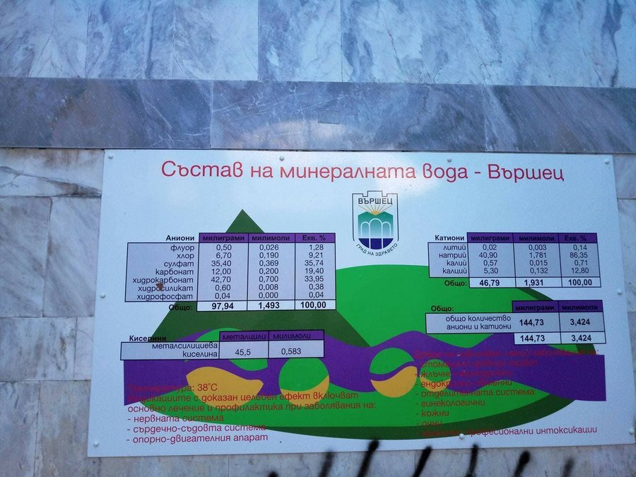 Стара чешма - Вършец