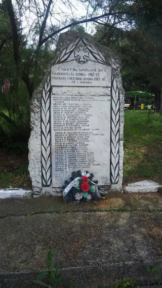 Паметник на загиналите във войните - с.Чокоба — Чокоба