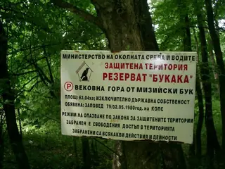 Резерват "Букака" — Шумен