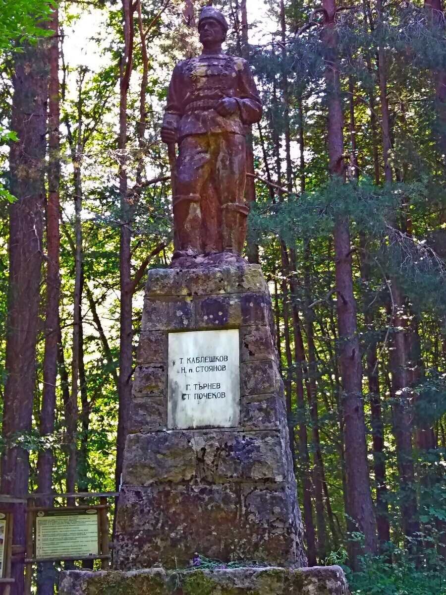 Лобното място на Тодор Каблешков