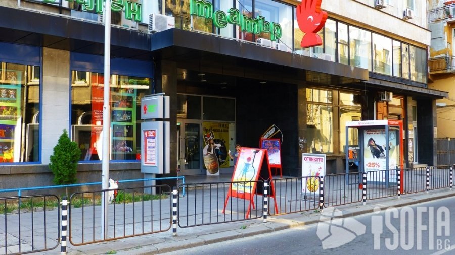 Столичен Куклен Театър - София