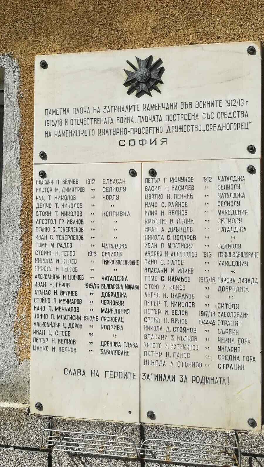 Паметна плоча на загиналите във войните - Каменица