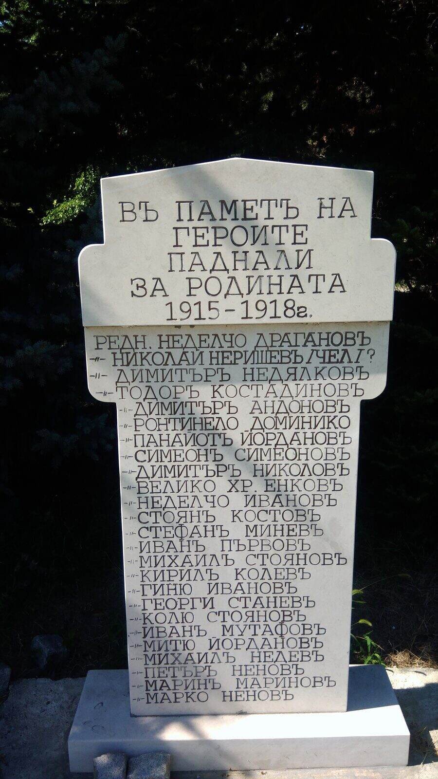 Надгробна плоча в памет на героите паднали за Родината - Търговище
